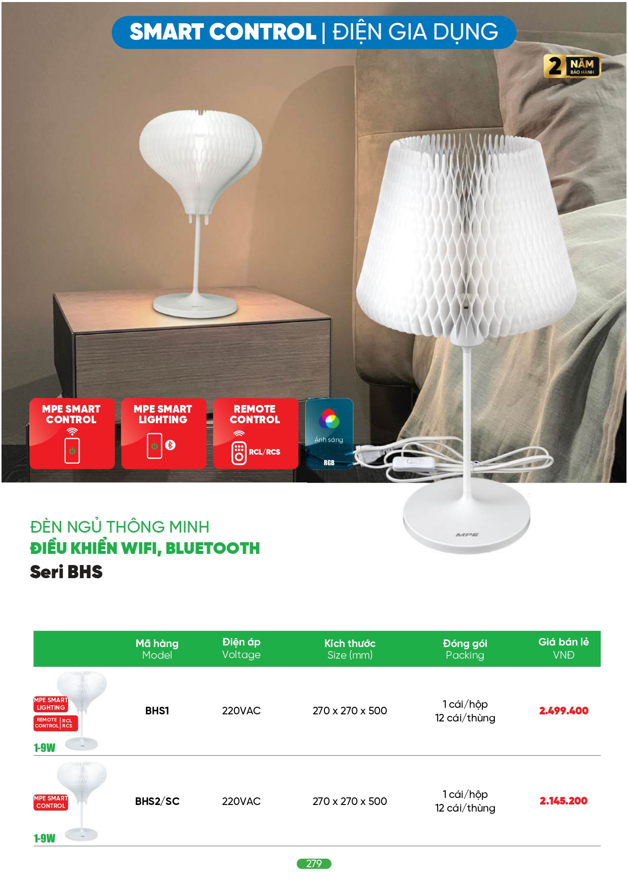 Bảng giá đèn LED MPE 2026
